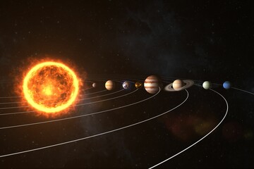 Wall Mural - planets revolving around sun in univese