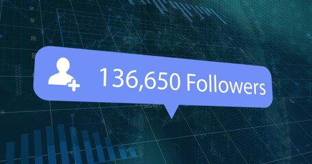 Poster - Animation of financial data processing and followers number over server room