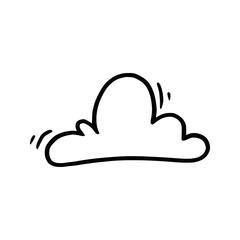 Poster - Hand drawn cloud set. Doodle sketch style cloud. Simple outline scribble draw. Vector illustration.
