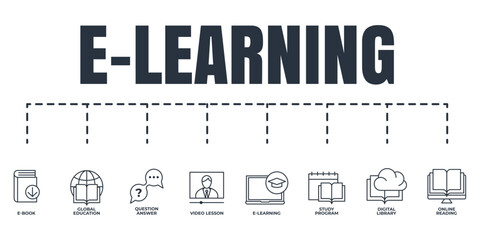 E-learning, online education banner web icon set. e learning, global education, study program, video lesson, digital library, question answer, online reading, e book vector illustration concept.