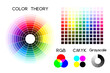 Color wheel and color palette. Vector illustration