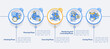 © IMG visuals icons - Phases of project management circle infographic template. Business. Data visualization with 5 steps. Editable timeline info chart. Workflow layout with line icons. Lato-Bold, Regular fonts used