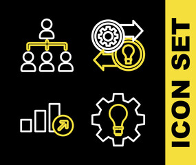 Canvas Print - Set line Human resources, Light bulb and gear, Financial growth and Hierarchy organogram chart icon. Vector