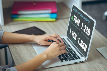 Poster - Hands of caucasian businesswoman using laptop, with user growth figures on screen