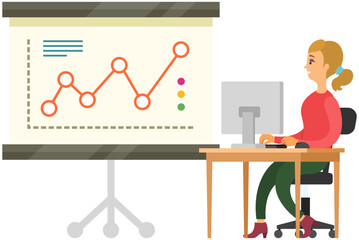 Poster - Analytics and development statistics. Web analysis measure, product testing technology. Woman analyses digital report. Statistical indicators and data on diagram. Graphic information visualization