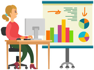 Poster - Analytics and development statistics. Web analysis measure, product testing technology. Woman analyses digital report. Statistical indicators and data on diagram. Graphic information visualization