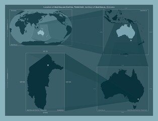 Australian Capital Territory, Australia. Described location diagram