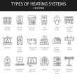Set of 18 types home heating system linear icons . Thin line contour symbols. Boilers, radiators, Gas, electric, solid fuel, fireplace, solar boilers, air conditioning. Editable stroke