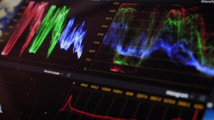 Professional post production video editing program. Color correction for video