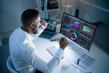 Aufkleber - Excited Business Analyst Using Data Dashboard On Computer