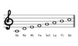 do re mi musical gamma notes on white background.