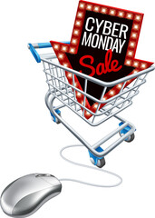 Wall Mural - Cyber Monday Sale Online Trolley Computer Mouse