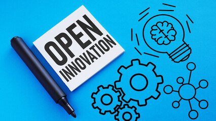 Poster - Open Innovation is shown using the text
