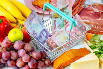 Wall Mural - Shopping Cart with New Zealand Dollars, Food from the Store Around, New Zealand Food Price Rising Concept, Rising Inflation and Strain on Household Budgets