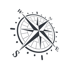 Wall Mural - Compass graphic icon. Wind rose sign. Compass in perspective symbol isolated on white background. Vector illustration