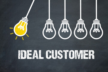 Poster - Ideal Customer