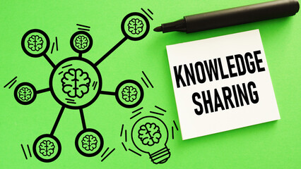 Poster - Knowledge Sharing is shown using the text
