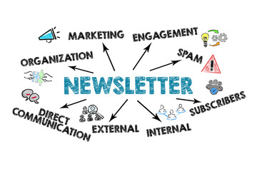 Wall Mural - Newsletter. Illustrated icons, keywords and arrows on a white background