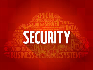 Poster - Security word cloud concept for presentations and reports