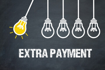 Wall Mural - Extra Payment