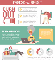 Wall Mural - Professional Burnout Cartoon Infographics