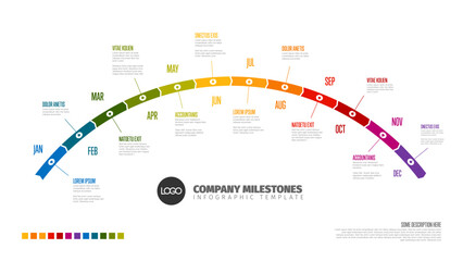 Poster - Full year timeline template with 12 month labels