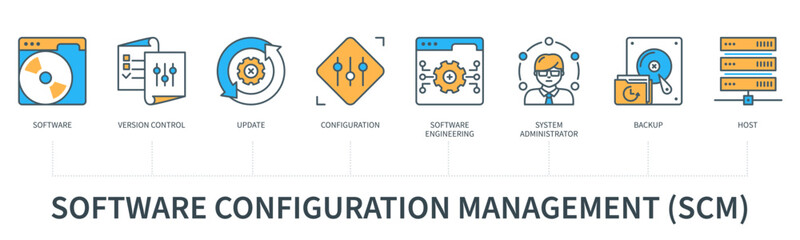 Wall Mural - Software configuration management concept with icons in minimal flat line style