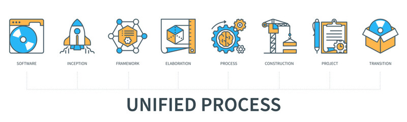 Unified process concept with icons in minimal flat line style