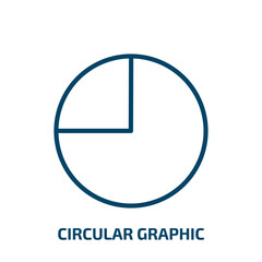 Poster - circular graphic icon from web collection. Thin linear circular graphic, circular, website outline icon isolated on white background. Line vector circular graphic sign, symbol for web and mobile