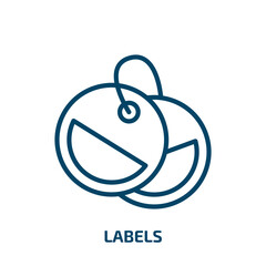 Poster - labels icon from user interface collection. Thin linear labels, label, quality outline icon isolated on white background. Line vector labels sign, symbol for web and mobile