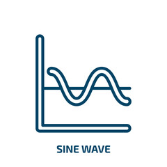 Poster - sine wave icon from user interface collection. Thin linear sine wave, wave, sine outline icon isolated on white background. Line vector sine wave sign, symbol for web and mobile