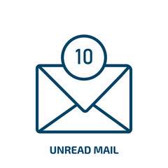Poster - unread mail icon from user interface collection. Thin linear unread mail, mail, contact outline icon isolated on white background. Line vector unread mail sign, symbol for web and mobile