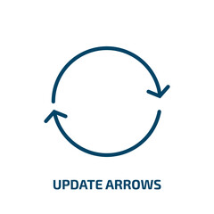 Poster - update arrows icon from user interface collection. Thin linear update arrows, arrow, update outline icon isolated on white background. Line vector update arrows sign, symbol for web and mobile