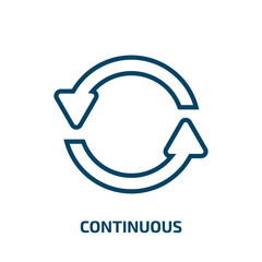 Poster - continuous icon from user interface collection. thin linear continuous, circle, arrow outline icon i