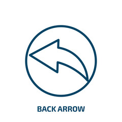 Poster - back arrow icon from user interface collection. Thin linear back arrow, arrow, up outline icon isolated on white background. Line vector back arrow sign, symbol for web and mobile