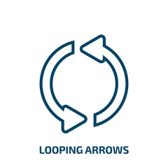 Poster - looping arrows icon from user interface collection. Thin linear looping arrows, loop, circular outline icon isolated on white background. Line vector looping arrows sign, symbol for web and mobile