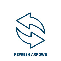 Poster - refresh arrows icon from user interface collection. Thin linear refresh arrows, arrow, refresh outline icon isolated on white background. Line vector refresh arrows sign, symbol for web and mobile