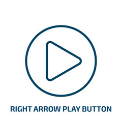 Poster - right arrow play button icon from user interface collection. Thin linear right arrow play button, play, arrow outline icon isolated on white background. Line vector right arrow play button sign,