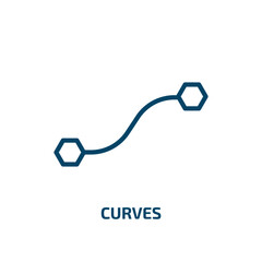 Poster - curves icon from traffic signs collection. thin linear curves, curve, wave outline icon isolated on 