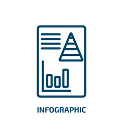 Poster - infographic icon from analytics collection. Thin linear infographic, business, internet outline icon isolated on white background. Line vector infographic sign, symbol for web and mobile