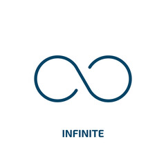 Poster - infinite icon from time management collection. Thin linear infinite, business, template outline icon isolated on white background. Line vector infinite sign, symbol for web and mobile