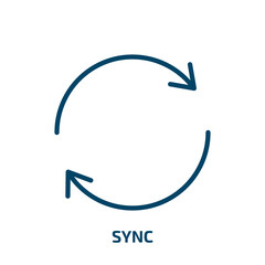 Poster - sync icon from time management collection. Thin linear sync, technology, data outline icon isolated on white background. Line vector sync sign, symbol for web and mobile