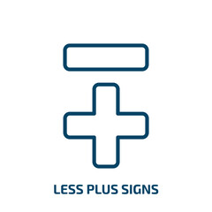Poster - less plus signs icon from signs collection. Thin linear less plus signs, less, plus outline icon isolated on white background. Line vector less plus signs sign, symbol for web and mobile