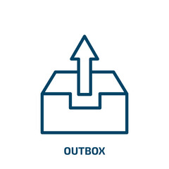 Poster - outbox icon from message collection. Thin linear outbox, post, mail outline icon isolated on white background. Line vector outbox sign, symbol for web and mobile