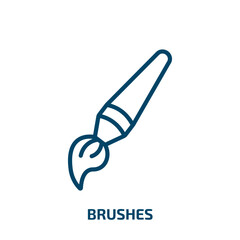 Poster - brushes icon from history collection. Thin linear brushes, brush, equipment outline icon isolated on white background. Line vector brushes sign, symbol for web and mobile