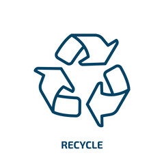 Poster - recycle icon from ecology collection. Thin linear recycle, eco, save outline icon isolated on white background. Line vector recycle sign, symbol for web and mobile