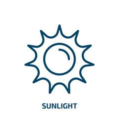 Poster - sunlight icon from ecology collection. Thin linear sunlight, sun, heat outline icon isolated on white background. Line vector sunlight sign, symbol for web and mobile