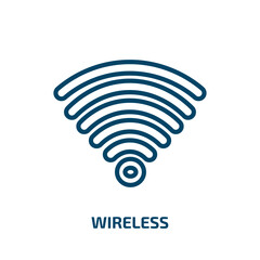 Poster - wireless icon from digital economy collection. Thin linear wireless, phone, technology outline icon isolated on white background. Line vector wireless sign, symbol for web and mobile