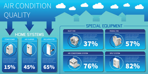 Wall Mural - Air Cleaning Infographics