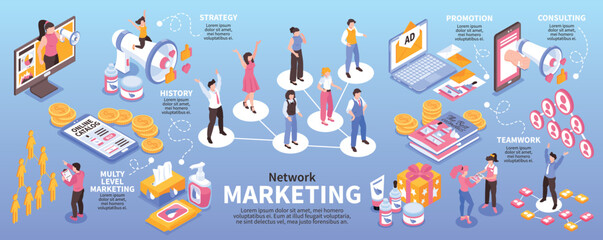 Sticker - Isometric Network Marketing Infographics